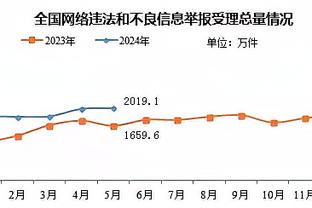 瞎投！克莱半场8中2&三分7中1拿7分2篮板